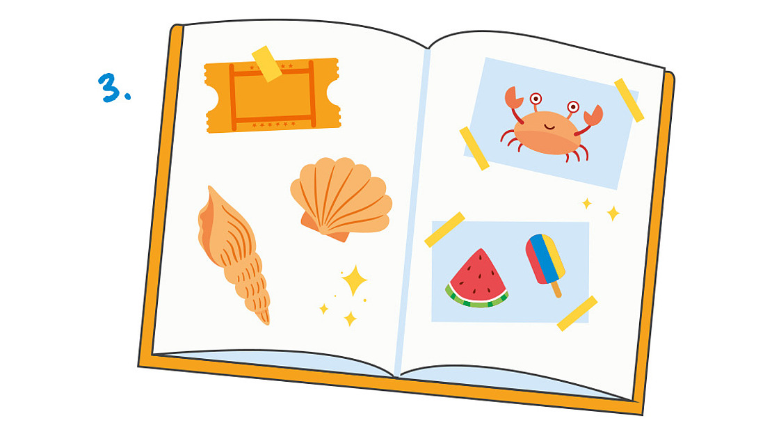 Ein aufgeschlagenes Sammelalbum mit Bildern einer Eintrittskarte, zweier Muscheln, einer Krabbe, eines Wassermelonenstücks und eines Eis am Stiel, die alle auf die Seiten geklebt sind. Links steht die blaue Zahl 3.