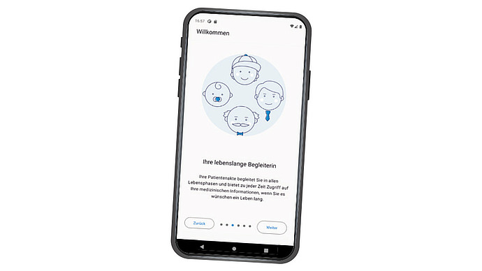 Ein Smartphone zeigt einen deutschen Begrüßungsbildschirm mit Abbildungen von vier Gesichtern, die verschiedene Altersstufen darstellen. Der Text beschreibt lebenslange Unterstützung und den Zugang zu medizinischen Informationen. Darunter befinden sich die Schaltflächen "Zurück" und "Weiter".