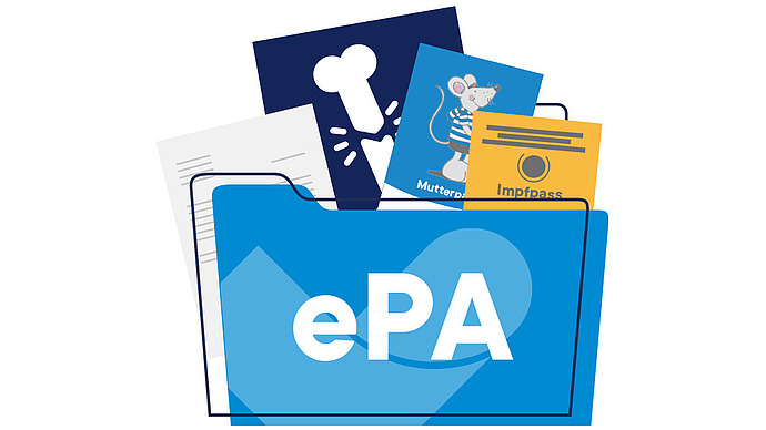 Abbildung eines blauen Ordners mit der Aufschrift „ePA“, gefüllt mit verschiedenen Dokumenten, darunter ein Blatt mit dem Logo eines Arztes, ein Mutterpass und ein gelber Impfausweis mit der Aufschrift „Impfpass“.