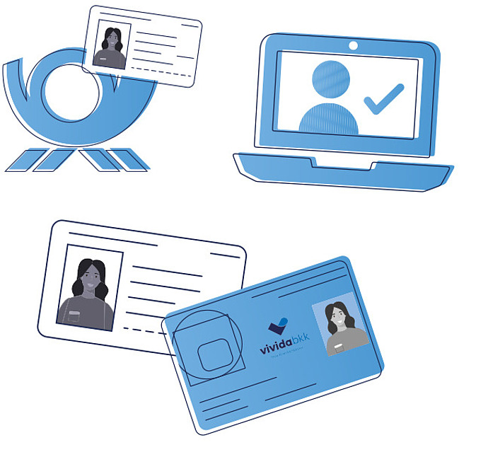 Illustration der Möglichkeiten zur Identifizierung zur ePA